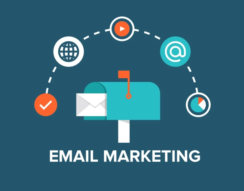E-MAIL MARKETING
